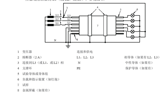 DX8422 ケーブルと光ケーブルラインの完全性燃焼試験機械