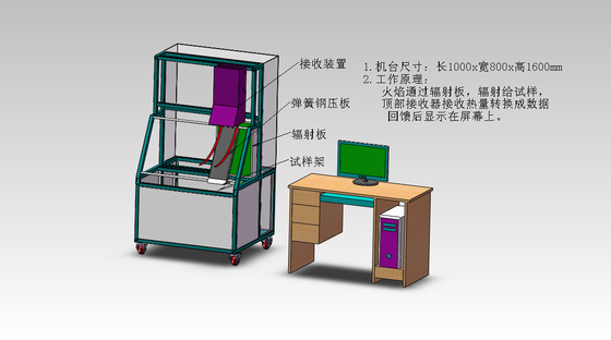 放射性プレート 炎の広がりを検査する装置 建物の表面材料と泡の燃やす可能性をテストする