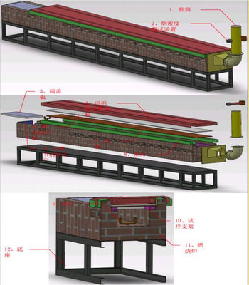 ASTM E84 建築材料の表面燃焼特性のための火力試験機 サンプルサイズ 24*24