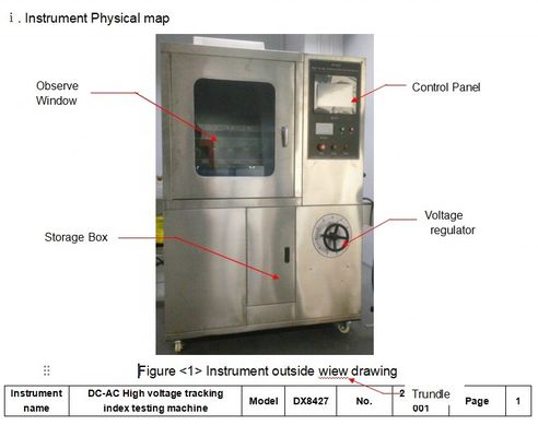 PLC制御 台湾 Weinview タッチスクリーン制御 絶縁試験機