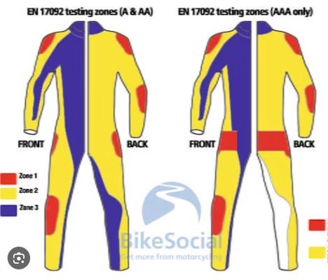 モーターバイク保護衣類 DAM ダルムシュタット 摩耗試験機 ハウスラボ試験装置
