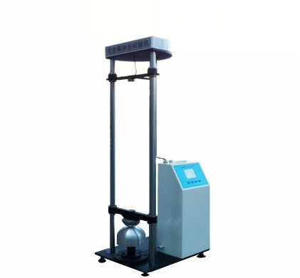 DX9028 ヘルメットの衝撃と侵入抵抗テスト